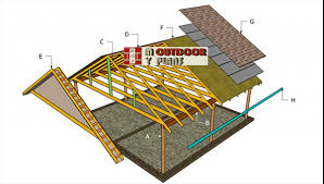 You can build this free standing carport in one week using these plans. Double Carport Plans Myoutdoorplans Free Woodworking Plans And Projects Diy Shed Wooden Playhouse Pergola Bbq