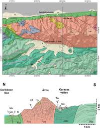 Please copy and paste this embed script to where you want to embed. The Caracas Venezuela Seismic Microzoning Project Methodology Results And Implementation For Seismic Risk Reduction Sciencedirect