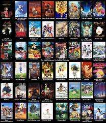 In any case, we should step once more from quality essentially and center on sway. 48 Anime Films You Should See Before You Die Imgur Anime Movies Anime Films Anime Funny
