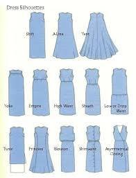 Dressshil Fashion Vocabulary Dress Silhouette Diy Fashion