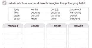 Pembentukan kata nama bahasa melayu. Soalan Kata Nama Am Tahun 2 Persoalan S