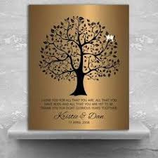 For your 45th wedding anniversary gift, the traditional and modern gifts are both sapphires. Wedding Anniversary Gift 19 Years