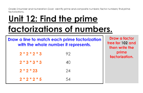Everyday Math Grade 5 Unit 12 Probability Ratios Everyday Math Math 5th Grade Math