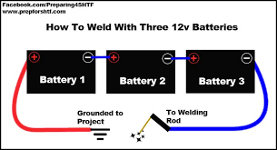 Arc Welding With 3 Car Batteries Welding Arc Welding Survival
