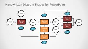 Flat Bold Handwritten Powerpoint Tree Diagram Shapes