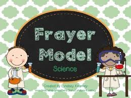 Frayer model for science