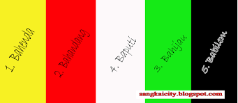 Check spelling or type a new query. Warna Dan Artinya Dalam Suku Dayak Ngaju Sangkay City