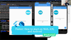 Tutorial On How To Start A Flutter App On Web Ios And Android Tutorial Youtube Https Www Youtube Com Watch V Kiojriojxl4 Feature Youtu Be In 2020