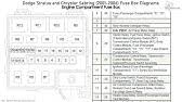 Do i have to remove the changer. Fuse Box Location And Diagrams Chrysler Sebring Jr 2004 2006 Youtube