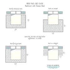 Double up this distance and add it to both length and width of the table to get an approximate size for the rug you'll need. Attractive 5x7 Rug Under Queen Bed Images Luxury 5x7 Rug Under Queen Bed For Rug Under Queen In 2021 Rug Under Queen Bed 5x7 Rug Under Queen Bed Bedroom Rug Placement