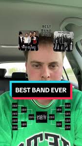 Best Rock Bands: A Blind Ranking Challenge