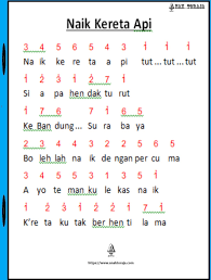 Not angka lagu natal dari pulau dan benua. Not Angka Lagu Naik Kereta Api