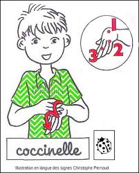 Ssistante Maternelle Bonjour Soyez Les Bienvenus Chez T Ta Annie Votre Langage Des Signes Bebe Apprendre La Langue Des Signes Langue Des Signes