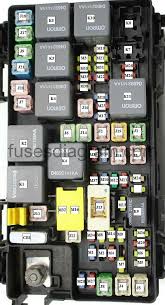 Air conditioning and hvac units don't last forever — 12 years is an average l. Fuse Box Diagram Dodge Grand Caravan 2008 2019