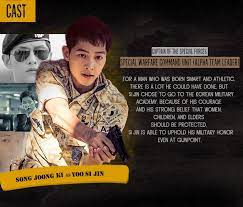 Descendants of the sun is a 2016 south korean drama series directed by lee eung bok. Pin On Entertainment
