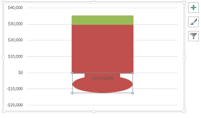 Copy Paste Custom Shape In Stacked Column Chart Excel
