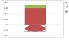 copy paste custom shape in stacked column chart excel