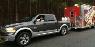How much does it cost to open a food truck. How Much Does A Food Truck Cost To Start On The Line Toast Pos