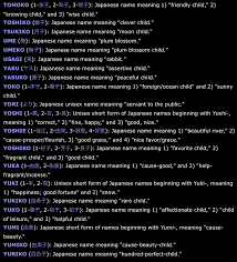 Some Female Japanese Names Japanese Names And Meanings Japanese Names Names With Meaning