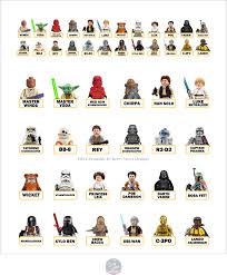 Guess Who Lego Starwars Free Games For Kids Guess Family Fun