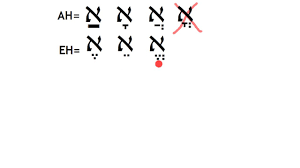 Learn The Hebrew Vowels Part 1