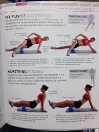 Pin On Diet Exercise