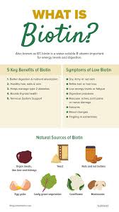 Biotin deficiency causes thin hair 9 and approximately 38% of women complaining of hair loss have biotin deficiency. Does Biotin Work For Hair Loss Quora