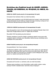 Di antara khasiatnya yang paling terkenal yaitu bisa memperlancar rejeki dan menghindarkan diri dari kefakiran dan kemiskinan. Kelebihan Dan Fadhilat Surah Al Qur An