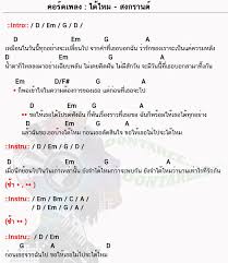คอร ดเพลง ได ไหม สงกรานต ได ไหม คอร ดก ต าร คอร ด ง ายๆ เพลง เน อเพลง คอร ดก ตาร