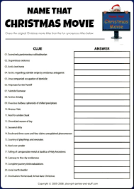 The epic disaster and romance film broke record after record, not to mention a following of millions of fans. Fun Christmas Party Game
