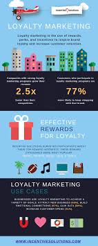 The search box should read: Allintitle De Your Intitle Resume Ocn Csn Acon Sanjran Web Fc2 Com Helene Harepus Wall