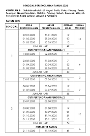 Cuti pertengahan penggal 2 kedua : Kalendar Takwim Persekolahan Dan Cuti Tahun 2020 Malaysia