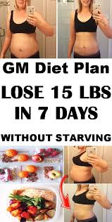 So allow two to four months to lose 15 lbs. Pin On Diet Plans To Lose Weight Fast