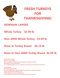 Get turkey cooked today w/ drive up or pick up. This Is The Last Week To Order Your Link S Country Meats Facebook