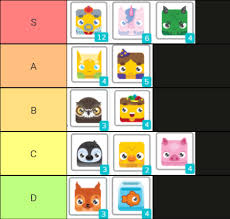 Play offensively by sending zombies, and also defensively by placing your customized towers. Tower Defense Tier List Correct Me In Comments Blooket