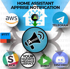 I started out on ms, from dos to xp, then ubuntu from 5.10 breezy to 9.10 karmic, then on apple from osx 10.5 leopard to macos 10.14 mojave. Nuxref Linux Solutions