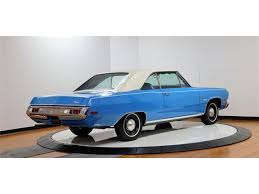 Image result for Basin Street Blue 1972 Valiant