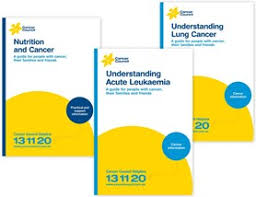 Breast cancer affects one in nine australian women. Understanding Cancer Books Cancer Council Nsw
