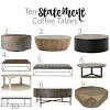 Farmhouse coffee tables are the rave right now because of the beauty they bring into a dwelling space. 1