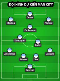 Walker, stones, rúben dias, zinchenko; Ä'á»™i Hinh Dá»± Kiáº¿n Man City Vs Mu Cavani Ä'á»'i Ä'áº§u Stones Dias