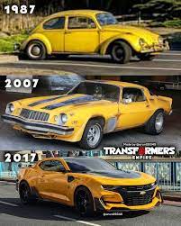 Transformers beast hunters bumblebee complete deluxe prime. Pin By Dylan On Kinovselennaya Transformers Cars Transformers Bumblebee Transformers Movie