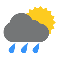 Clima en buenos aires cual es el pronostico del tiempo para hoy. El Tiempo En Concepcion Hora A Hora Meteored