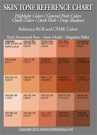 Skin Tone Color Codes Related Keywords Suggestions Skin