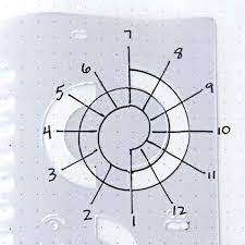 Time Spiral Bullet Journaling Stencil Creates Time Tracking Etsy Bullet Journal Stencils Bullet Journal Planner Bullet Journal