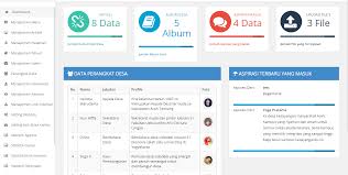 Download aplikasi sistem informasi administrasi desa. Source Code Website Desa Codeigniter Okewebstore