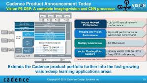 Copyright C 2016 Cadence Design Systems Inc 15 Cadence Product Announcement Today Vision P6 Dsp A Comple Network Performance Vision Training Training Video