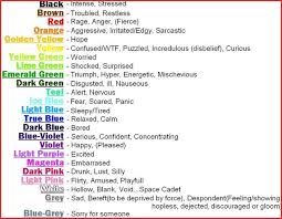 Anime Hair Color Meanings 140345 Range Of Emotions Chart List Mood Ring Colors Color Meanings Eye Color Chart