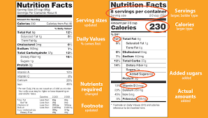 fda finalizes new food nutrition labels vital record