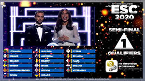 Eurovision 2020 Semifinal 1 Qualifiers Of 100000 App Users Youtube