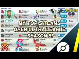 A trainer's team is displayed in their profile. The Best Ultra League Team In Pokemon Go In June 2021